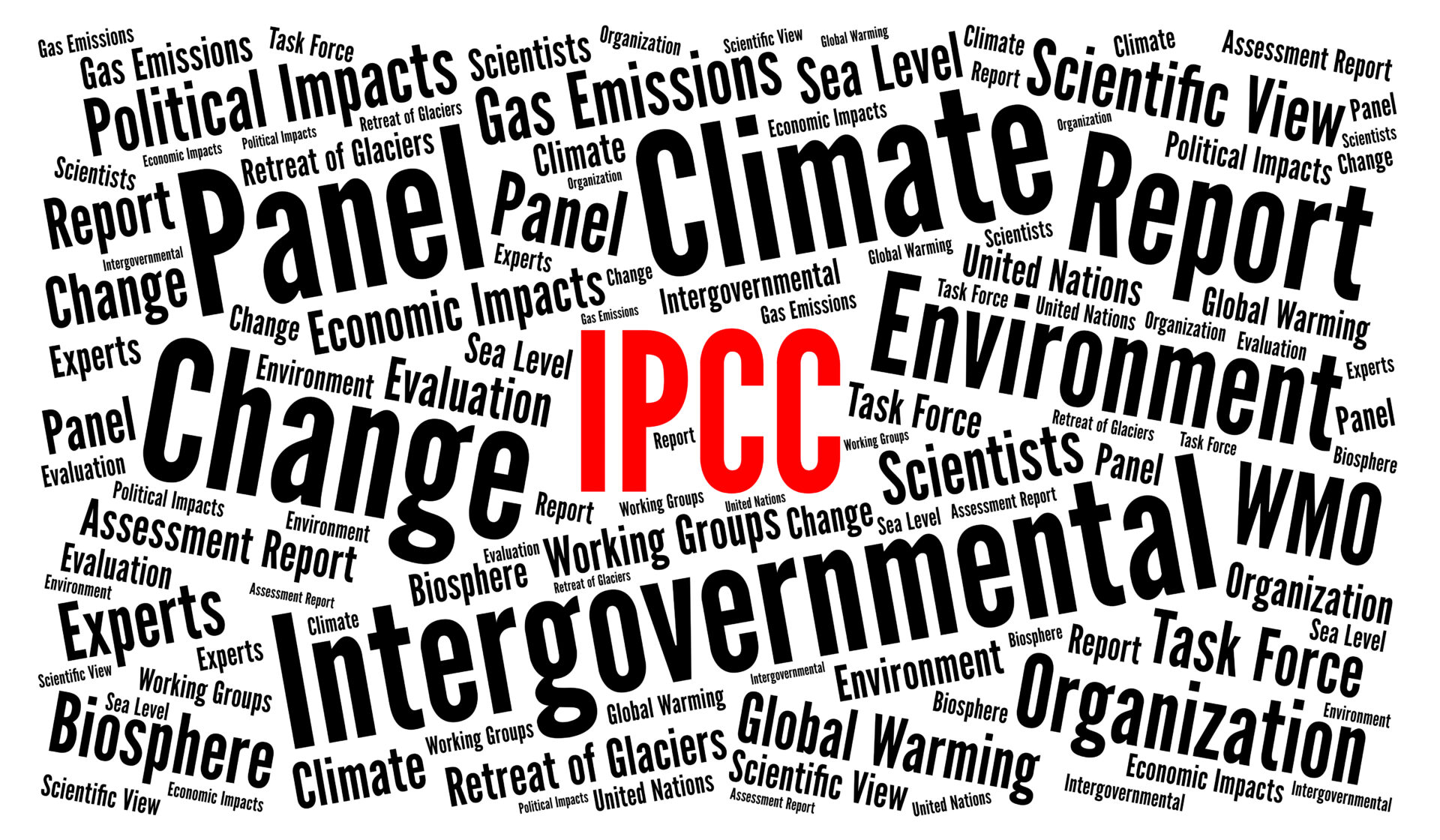 Ipcc,Word,Cloud